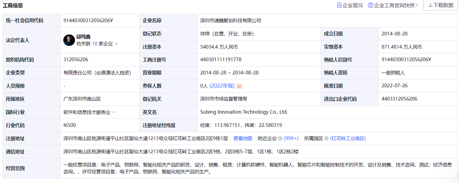 速騰聚創科技獲9.85億元IPO融資，加速計算機軟硬件研發與市場拓展